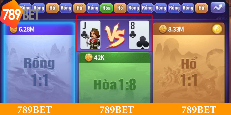 Cách tính điểm Rồng Hổ 789BET chuẩn